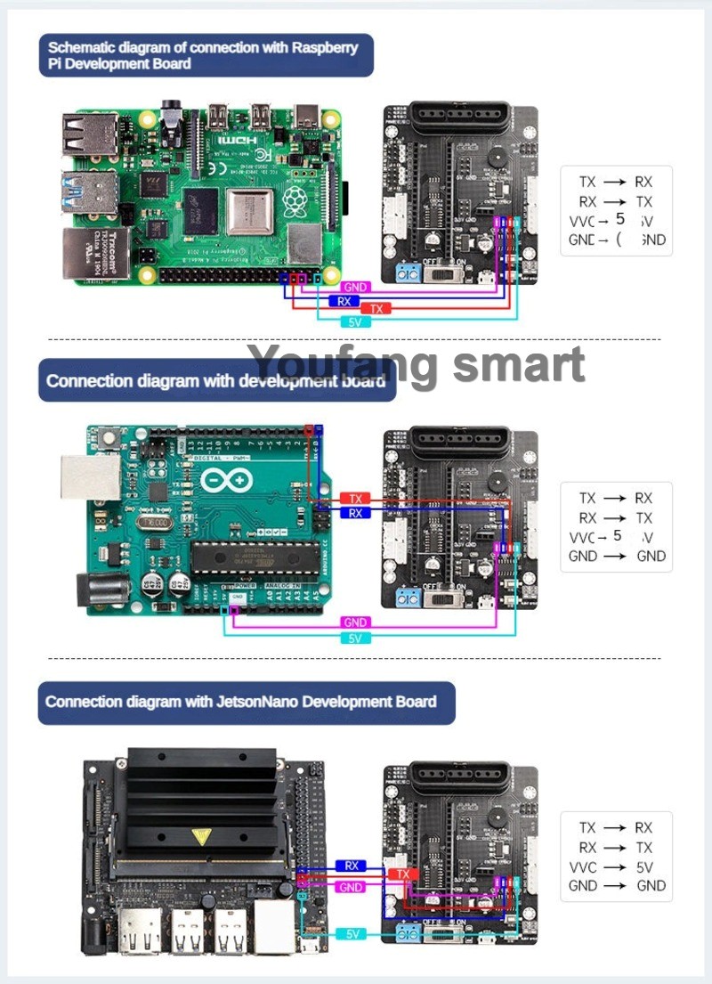 Controlador de Servomotores PW - Robot Arm Kit reseña y precio
