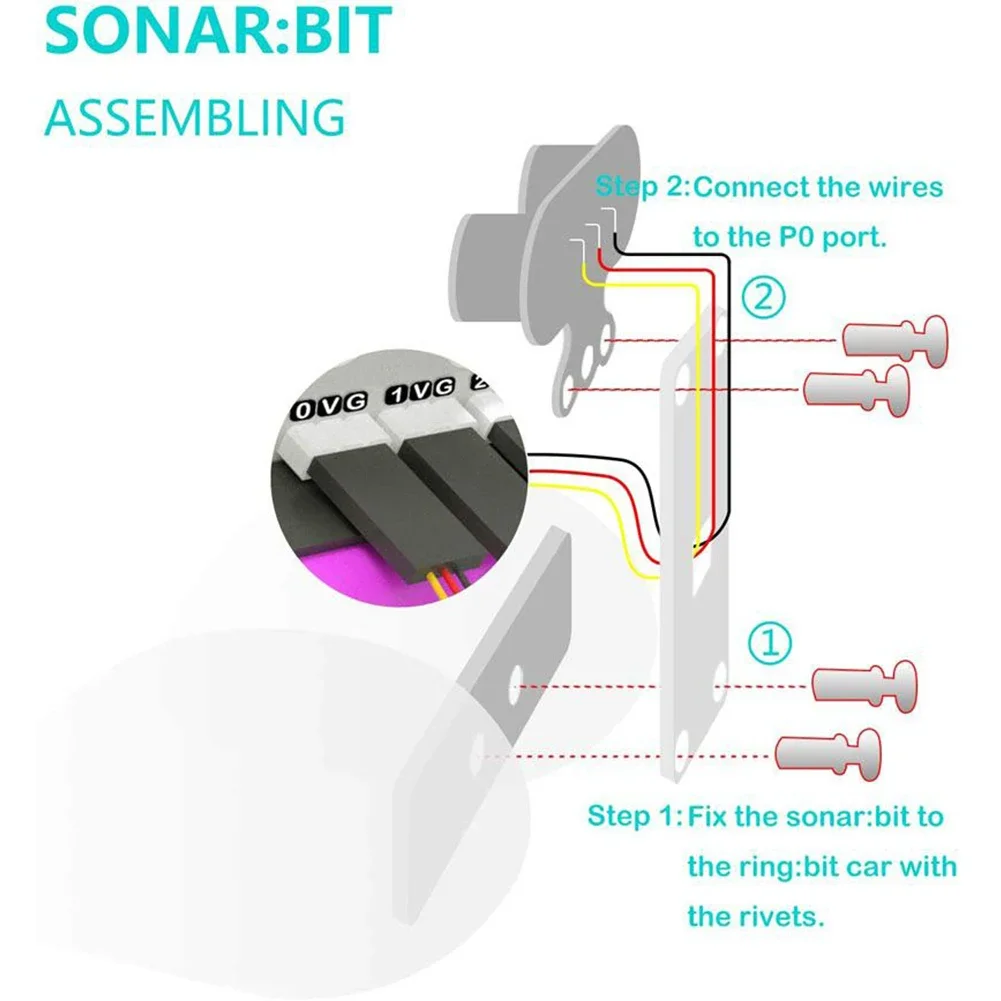 Anillo: Kit de accesorios para - Microbit reseña y precio