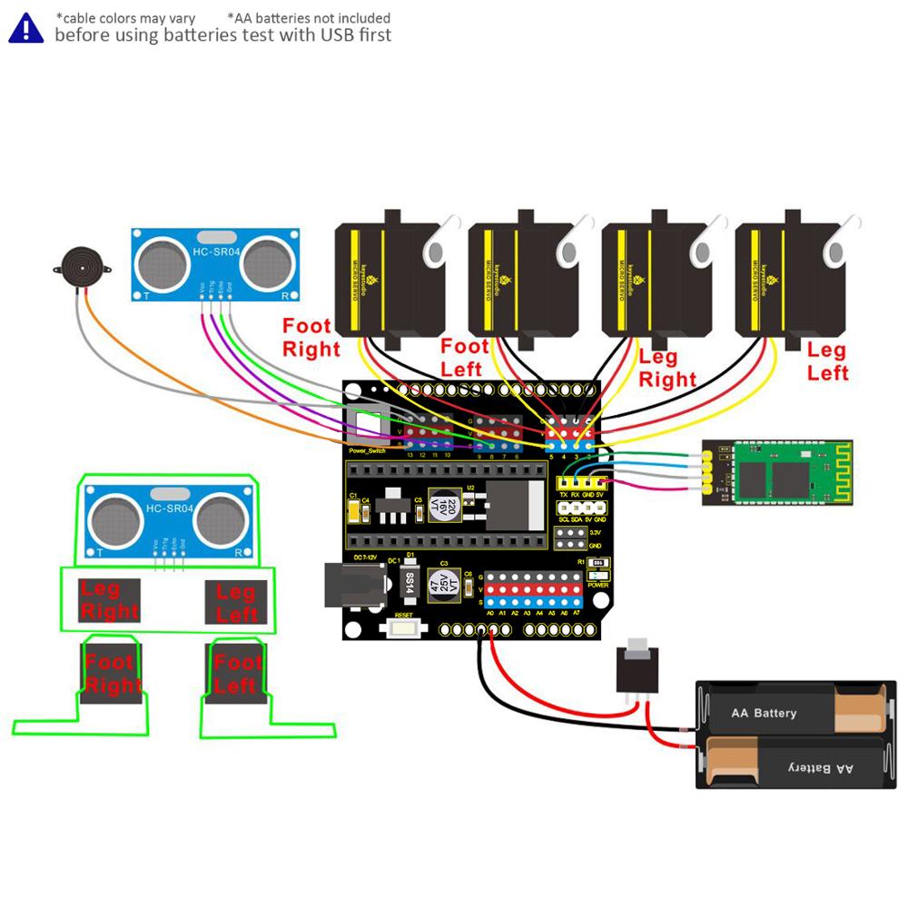 Keyestudio Kit de inicio de co - Microbit Robot reseña y precio