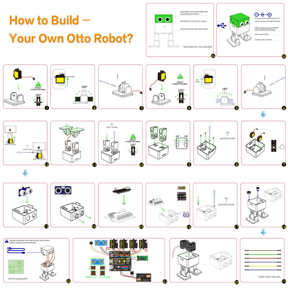 Keyestudio Kit de inicio de co - Microbit Robot reseña y precio