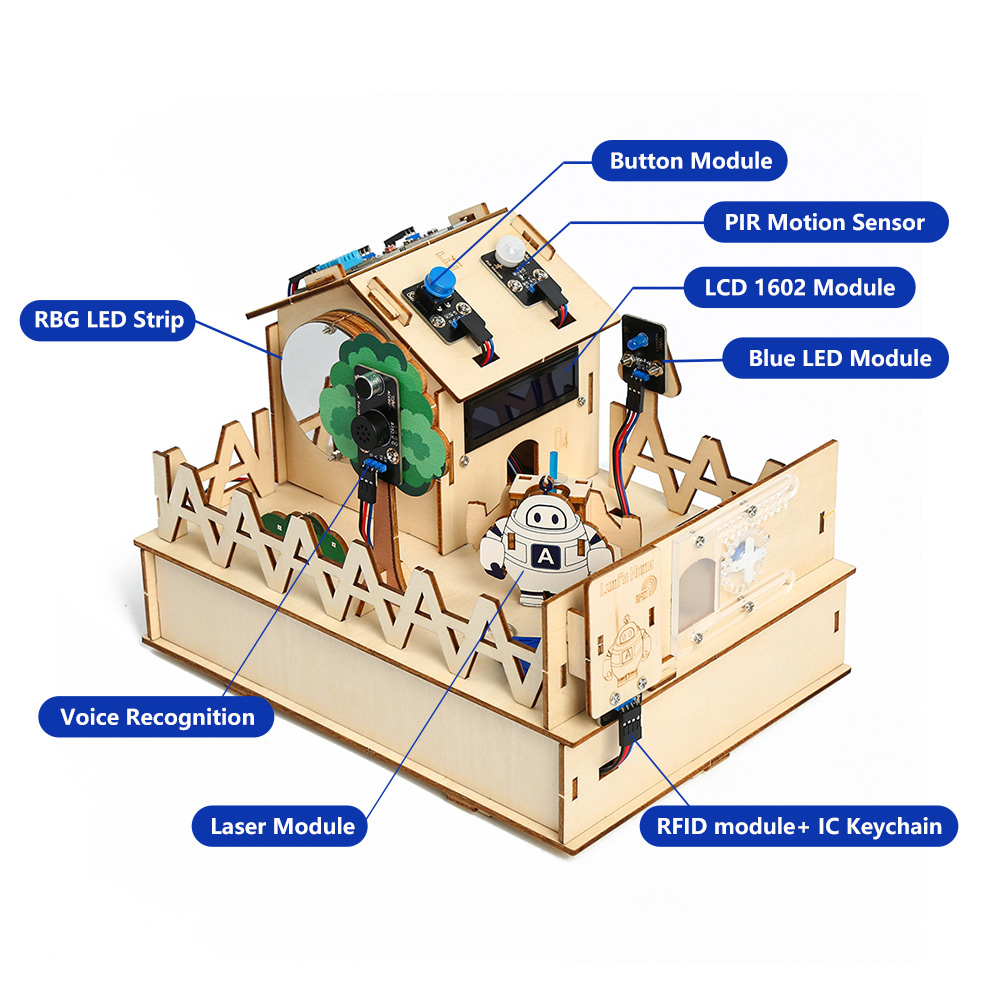ACEBOTT-Kit de casa inteligent - Microbit Robot reseña y precio