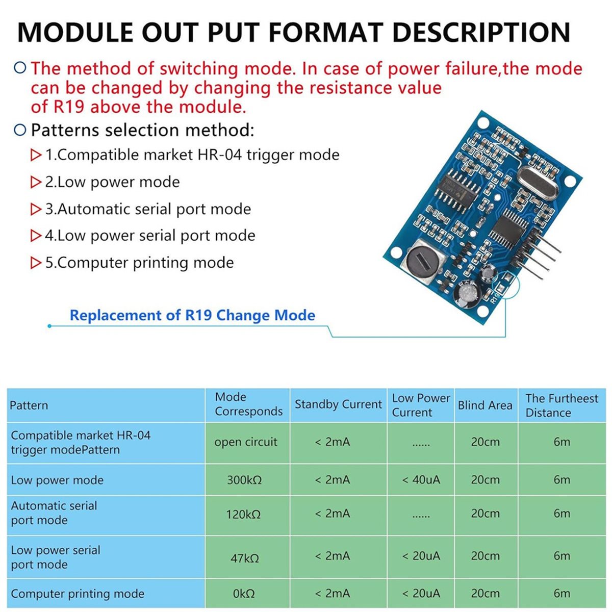 【PRODUCTO MÁS VENDIDO】-2 unida - Ultrasonic Distance Sensor reseña y precio