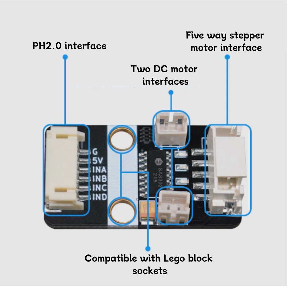 Módulo Controlador de Motor Pa - Uln2003 Driver reseña y precio